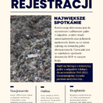 Ostatnie dni rejestracji_PzO2022